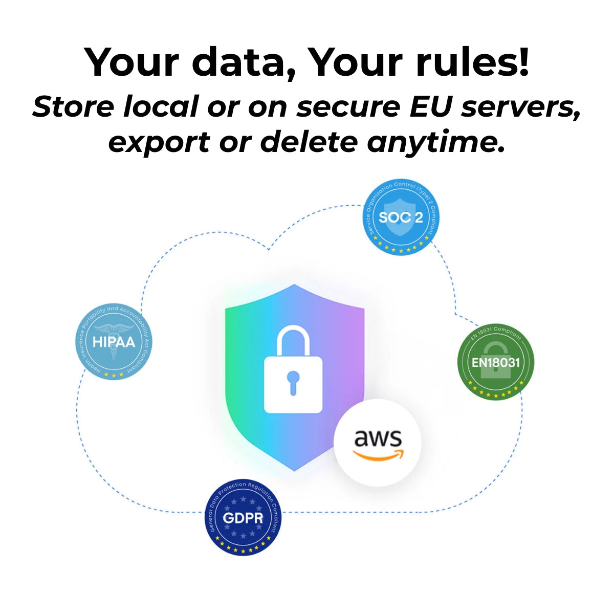 MindmateAi™ - Your AI Note-Taking Assistant